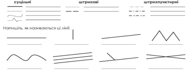https://uahistory.co/pidruchniki/mechanical-drawing-handbook-glyshko-2016/mechanical-drawing-handbook-glyshko-2016.files/image153.jpg